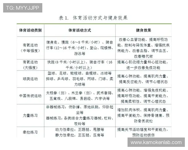 开云开体育app界面操作指南,轻松掌握各项功能提升使用效率
