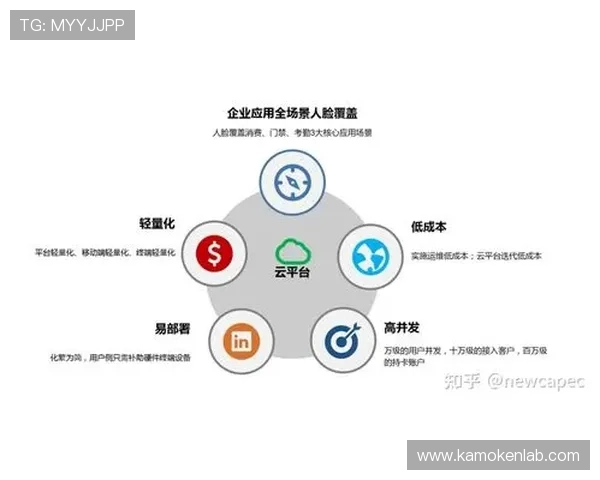探秘开云集团的品牌战略：旗下各大品牌的核心价值观和市场定位