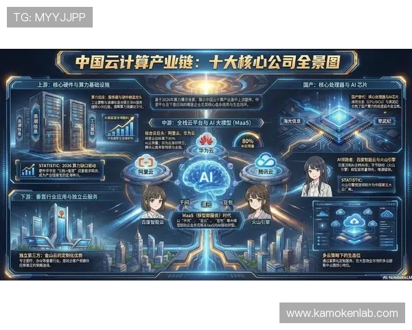 云开中国：揭秘云计算在中国金融行业安全保障与风险控制中的核心应用方案