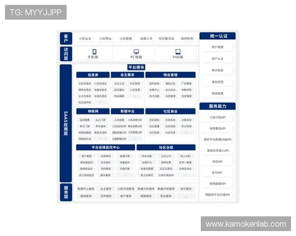 云开集团娱乐平台提供丰富的游戏种类，满足不同玩家的多样化娱乐需求