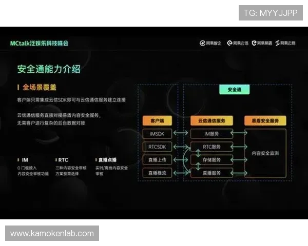 云开网娱乐助力玩家实现梦想，打造安全稳定的在线娱乐环境满足不同用户需求